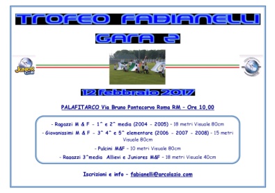 Trofeo Fabianelli