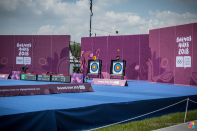 Il campo delle finali delle ultime Olimpiadi Giovanili di Buenos Aires